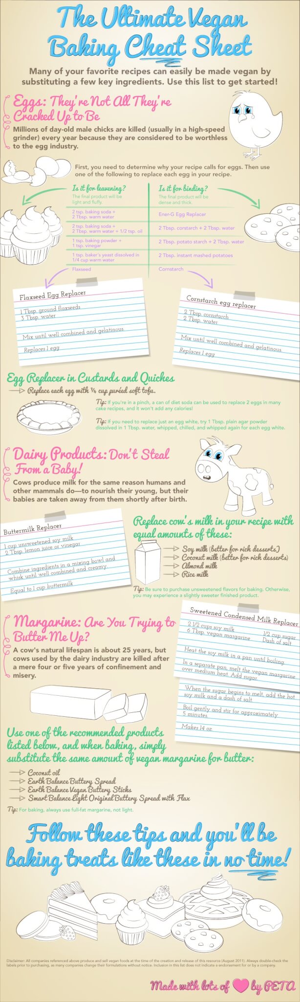 infographicVeganBaking_5F00_PETA_5F00_REVISED