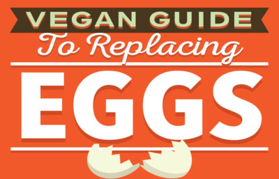Egg Replacements for Baking and Cooking