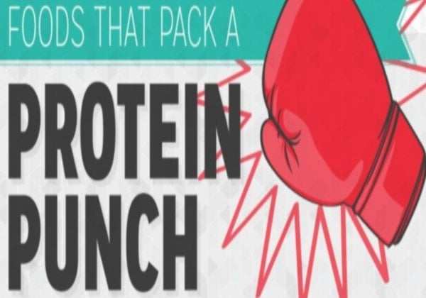 Vegan Foods That Pack a Protein Punch